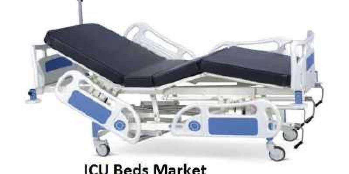 Extensive demand of ICU Beds Market & New Developments in Upcoming Years 2023-2028