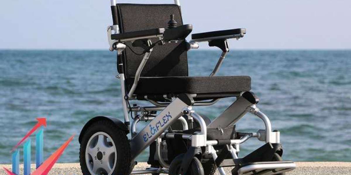 Extensive demand of Electric Wheelchair Market & New Developments in Upcoming Years 2023-2028