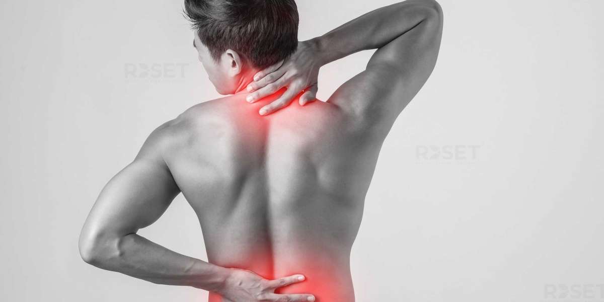 Customized Body Pain Solutions from R3SET