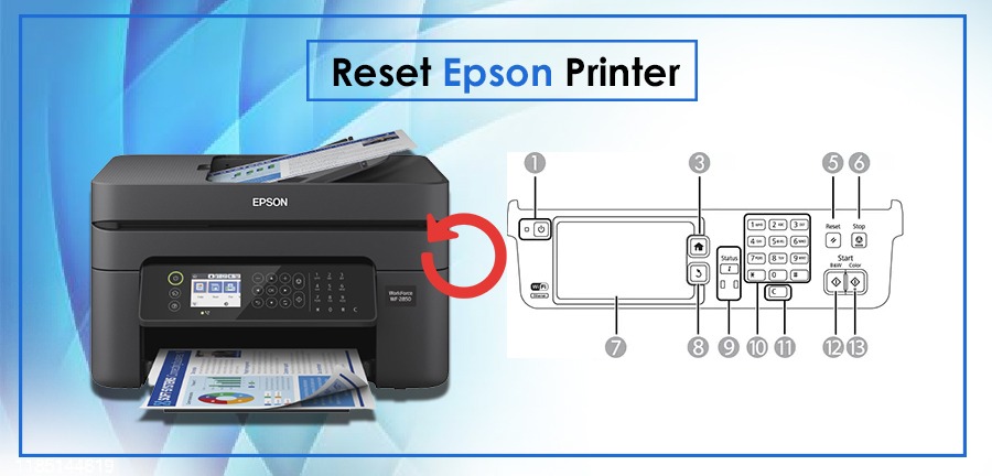 How to Reset Epson Printer in Different Ways?