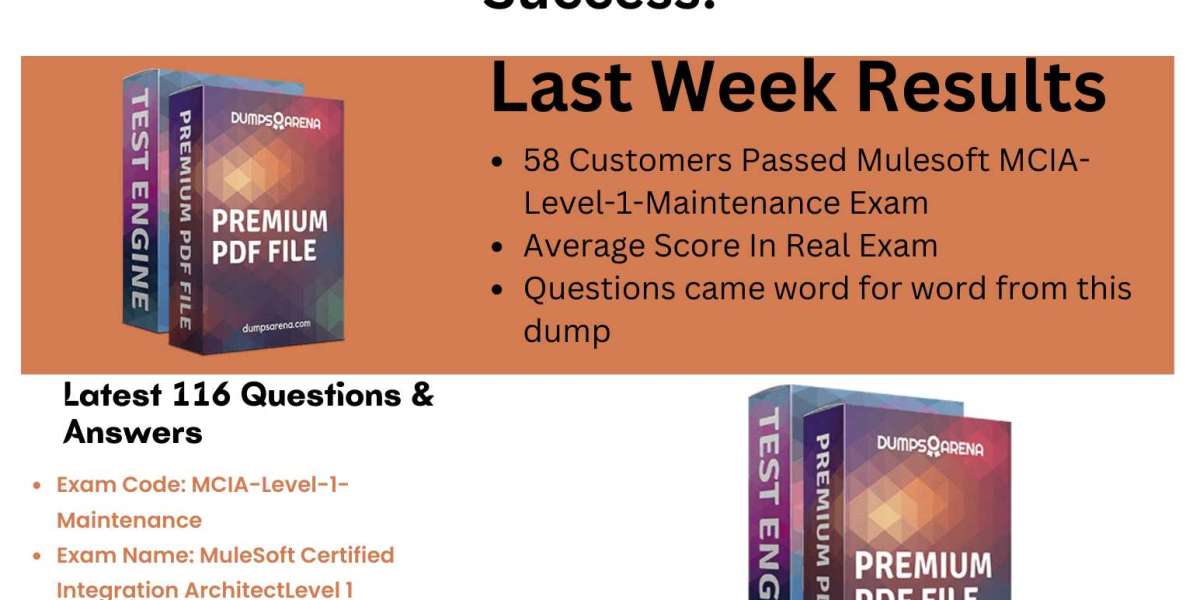 MCIA-Level-1 Exam Dumps - Best Results Guarantee