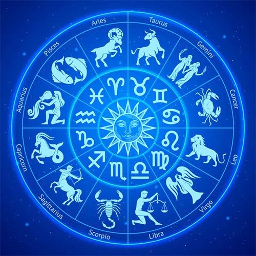 Best Astrologer in Hosadurga | World Famous Astrologers