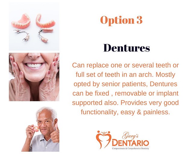Finding the Perfect Dentist for You in Dlf Phase-1