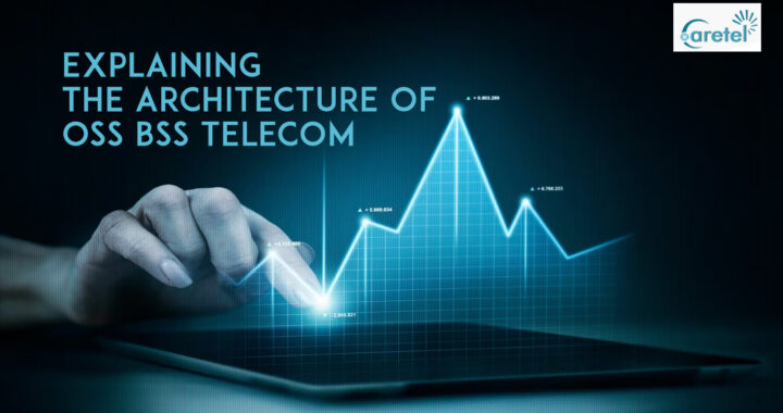 Knowing about the Architecture of OSS BSS Telecom- Blog of ossbilling.net