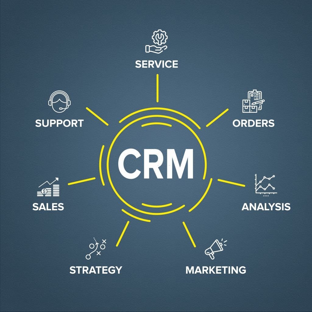 How to Monitor and Continuously Improve Your CRM System?
