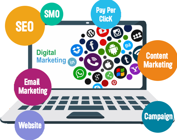 Digital Marketing Services in Mohali | Top Digital Marketing Service